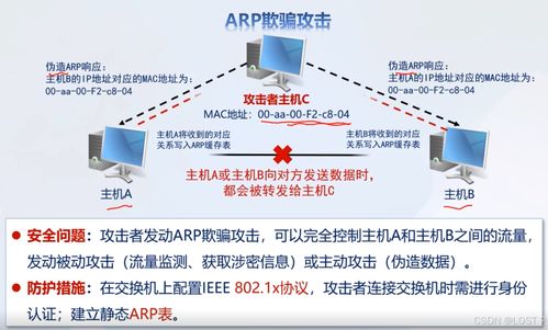 互聯(lián)網(wǎng)安全服務 守護第三章的互聯(lián)網(wǎng)協(xié)議安全防線